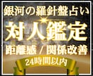 家族・友人・職場｜苦手な人への接し方を占います 対人鑑定｜西洋占星術×数秘術×タロットの融合占術で改善策 イメージ1