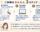ビジネス文章・メールを丁寧な文章に整えます 下書き・箇条書きOK！事務経験を活かして自然で丁寧に整えます イメージ3
