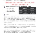 美容店舗集客｜美容業界20年以上のプロが伴走します もう集客で悩まない。売上と時間を手に入れる仕組み作り イメージ2