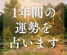時期やタイミングを月別に占います 1年間の運勢を知って、創作活動を充実させよう！ イメージ1