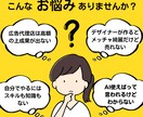 CTR最大化！売れる動画広告短期納品します セールスライティング+AI動画で”売れる”動画広告 イメージ2