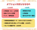 待受画像やSNSアイコンに◎似顔絵イラスト描きます 商用OKでビジネスにも♪ポーズ指定・小さな小物1点無料♪ イメージ5