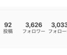 SNSの自己紹介、プロフィール画像の作成手伝います SNSの運用サポート（お手伝い）となります。 イメージ2