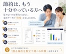 家計簿代行｜アプリで「内訳」が見えないを解消します 1枚のレシートがお菓子/日用品などに分類され、ムダを見える化 イメージ2