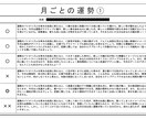 残り1組限定！特別価格！！運勢カレンダー作ります チャンスを掴む！運勢を味方につけて素晴らしい毎日へ！！ イメージ8
