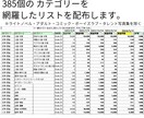 Kindleカテゴリーの登録冊数をリスト化します 2022年～2026年1月の登録冊数をEXCELでお渡し イメージ2