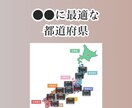 タイムウェーバーで【願望実現】を後押しします 自分が本当に望む「幸せな人生」を生きてみませんか？ イメージ7