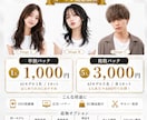 イメージモデルを生成します あなただけのオリジナルイメージモデル生成 イメージ3