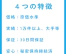 YouTubeの日本人登録数を+5千人向上させます ★価格に圧倒的自信/30日保証付き/大企業など実績1万件超 イメージ4