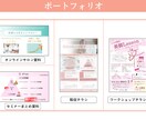 セミナーやプレゼンの伝わるスライドを作成します 効果的な図解や色彩を使った上質な資料であなたの想いを伝えよう イメージ4