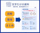 医療メイン！要点を伝える資料、スライド作成します 学会出席、講義経験あり！眼科は特にお任せください イメージ2