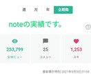 評価★4.7(件数500超)のFX手法を教えます 専業トレーダーが実際に使っているトレード手法の一つを紹介 イメージ4