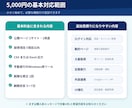 Webスクレイピングツールを作成します 商品・価格・在庫を自動取得しCSV・Excelへ出力します イメージ3