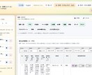 現場を止めない業務改善HTML５点を提供します 「属人化しない。忘れない。なかったことにしない。」 イメージ3
