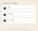 財布の使い始め・納車・契約の日を星から選びます 星に合う日に暦注の重なりを加え、順番をつけて イメージ5