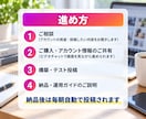 Instagram毎朝自動投稿をAIで構築します 毎朝9時にAIが調べて書いて画像を作り投稿。自社で実運用中 イメージ3
