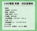 デザインライティングまでお任せ！LINE構築します エルメ・Lステップを使った公式LINE導入を検討されてる方へ イメージ2
