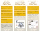 BASEでクーポン付ショップ×ホームページ作ります ママのスモールビジネスに最適！BASEで作る維持費無料のHP イメージ5