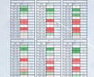 365日の金運・恋愛運鑑定書を作ります PDF鑑定書｜2026年2月4日〜2027年2月3日の運気 イメージ9