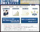 簿記/会計のプロが事業改善、財務コンサルします 競合分析/倒産リスク軽減/融資/記帳/簿記/初心者OK イメージ2
