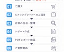 副業初心者向け｜あなたの強みを整理します 強みを整理して次の一歩を見つけます イメージ5