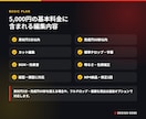 TikTok・リールのショート動画を編集します YouTube Shorts対応・字幕BGM色補正込み イメージ12