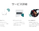 YouTube再生回数と評価を増やし拡散させます 【最安値✨収益化への近道】YouTube運営に悩む方必見！ イメージ5