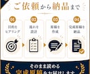 司会歴17年の現役MCが司会原稿を作成します 迷わず読める。そのまま進める。 イメージ4