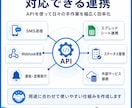 API連携で業務システムを自動化します 送信漏れ・二重送信を防ぐ管理表を作ります イメージ2