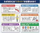 AI記事を勝てる記事へ！SEO改善リライトします 月間25万PV※1・上位表示500件以上※2のライターが担当 イメージ2