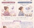働くママのための星読み鑑定をします 自分軸と強みを星から読み解きます【現在モニター価格です】 イメージ4