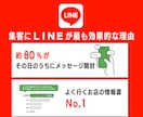 LINE公式アカウント(1カ月)運用サポートします 手間のかかるLINE運用を任せて本業に集中できる仕組みを構築 イメージ3