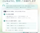 彼のLINEや言動から次の一歩を心理学で考えます ひとりで悩む夜に。片思い・復縁・交際中の迷いを一緒に整理 イメージ3
