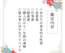 恋愛•仕事•健康運•全てのお悩み占います 保存版！【大ボリューム鑑定書】人生の転機と幸運のタイミング イメージ3