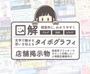 伝わる！行動につながる！図解スライドをつくります ブログ・SNS・スライドなど【文章をわかりやすく視覚化】 イメージ1