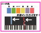 シンセシア（Synthesia）動画を作成します ゲーム感覚で楽しく◎あなただけのSynthesia動画♪ イメージ3