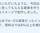 実績多数の私がYouTubeコンサルします 購入者が一ヶ月で数百回→120万回再生、2ヶ月で収益化！ イメージ3