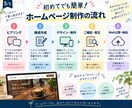 お店・サービスの1ページホームページを制作します 初めてでも安心｜構成・文章整理からスマホ対応・公開までお任せ イメージ5