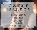 音信不通の彼・彼女の本音を霊感霊視タロットで視ます 通常価格：6,000円→特別価格：500円（5月9日まで） イメージ4