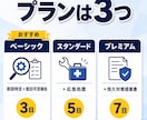 システムエラーの原因を即日診断します 診断のみのご利用も歓迎、復旧できるか可否を先に確認します イメージ6