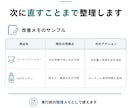 EC商品情報・説明文・キーワードを整理します 商品10件まで、管理画面ログインなしで整理します イメージ4