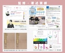 太陽黒点気学と体質からあなたの運気をみます 太陽黒点から5〜10年の未来を読み解く【九星気学補正】 イメージ7