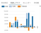 予算管理に最適な家計簿ソフトを共有します スマホとPCの双方から入力可能 イメージ1