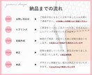 WEB画像・バナー・ヘッダー・サムネイル作ります お困りごと・ニーズに合わせたデザインをします！ イメージ6
