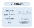 ゲーム開発0→1！ゲームの最初の形を作ります ゲーム企画と設計の専門家が「コア」部分を受託開発！ イメージ5