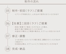 サービスや商品に込めた想いをのせたロゴを作ります 開業されている方、商品やサービスのブランドを高めたい方へ イメージ9