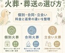 ペットとの別れに備える終活資料をお届けします 看取り・葬送・手続き・心の整理を、やさしく一冊に イメージ5