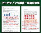 ニッチ市場で勝てるマーケティング戦略を設計します ひとり起業・小さな会社の「オリジナルオーシャン」が特定可能に イメージ7