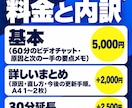 WordPressの困りごとの相談にのります 事前に状況を伺い、原因と次の一手をメモでお渡し イメージ2