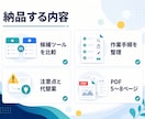 AI・Webツールの使い方を手順書にします 初心者向けに調査・整理しPDFで納品します イメージ2